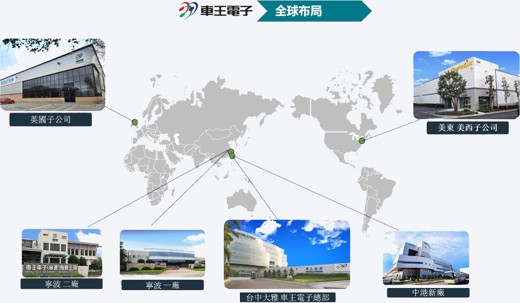 車(chē)王電子（寧波）有限公司地圖